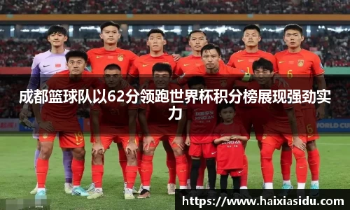 成都篮球队以62分领跑世界杯积分榜展现强劲实力